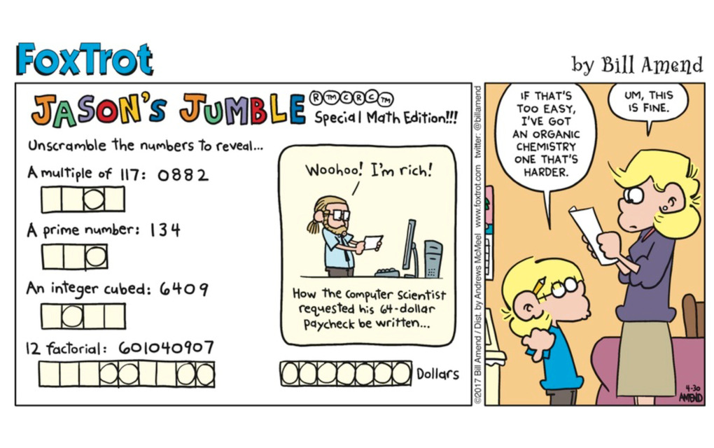 30 Puzzle Comics That Perfectly Capture the Solving Experience